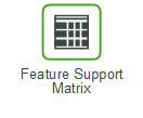 Feature Support Matrix