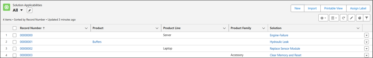 Solution Applicabilities