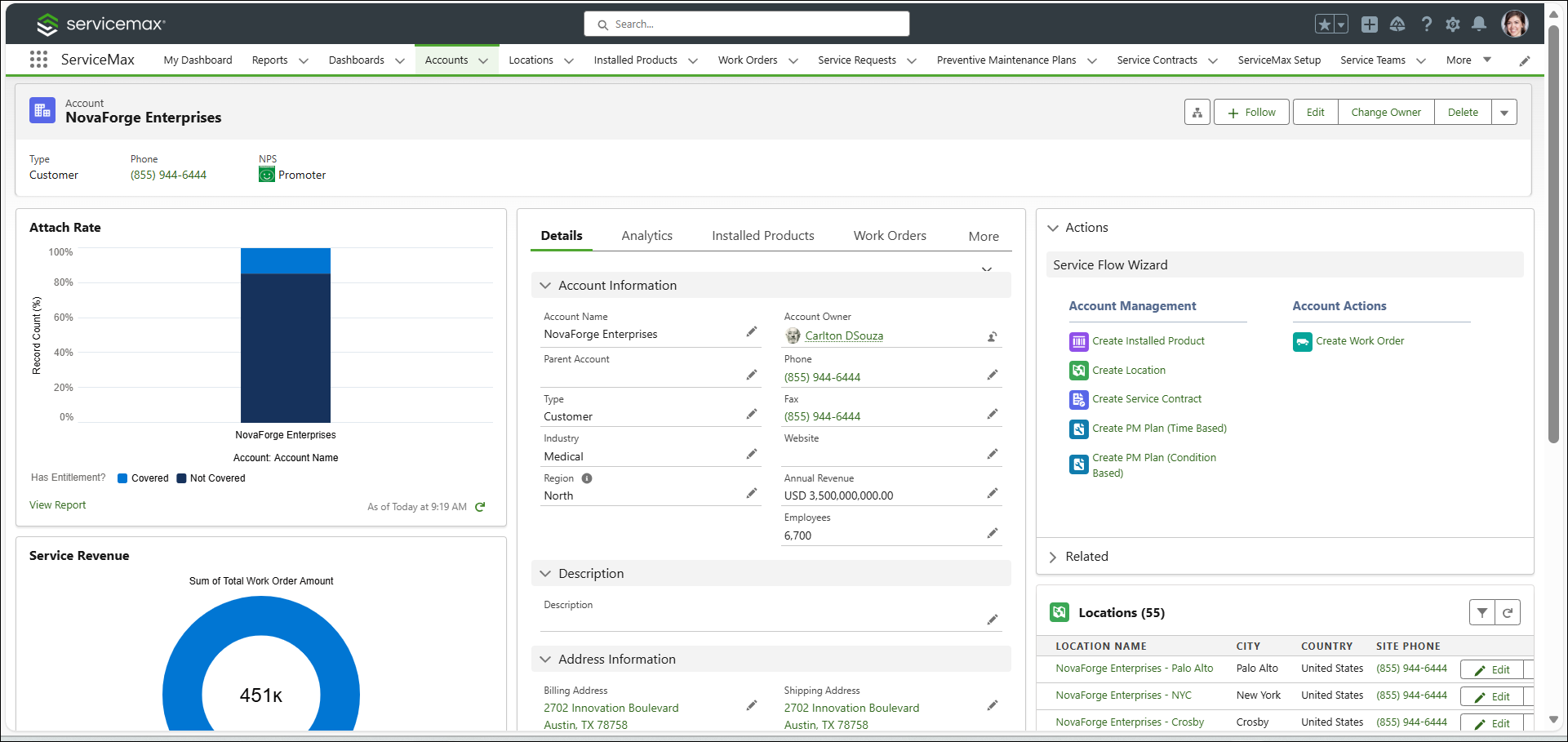 NovaForge Enterprises Account Record Page