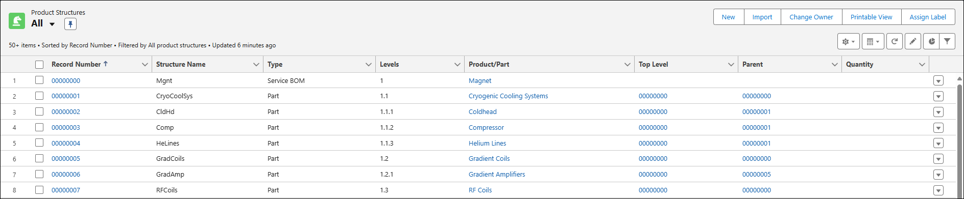 Product Structure