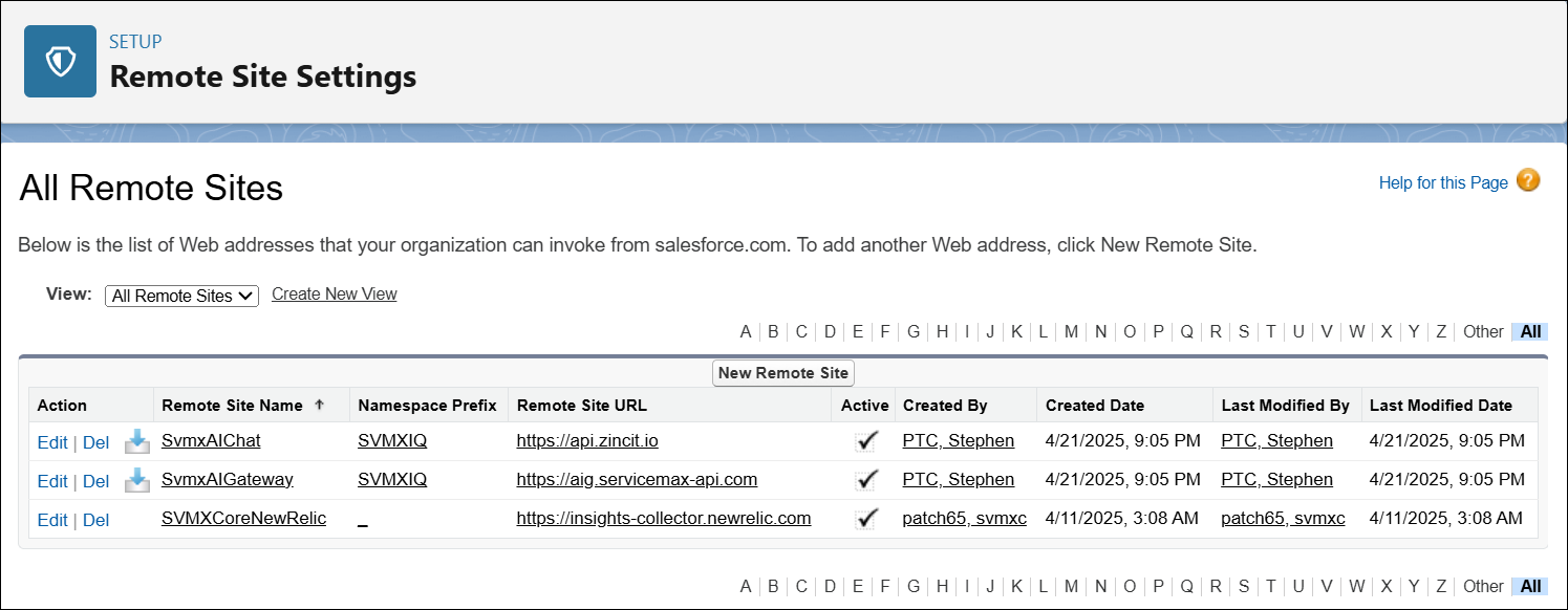 Remote Site Settings