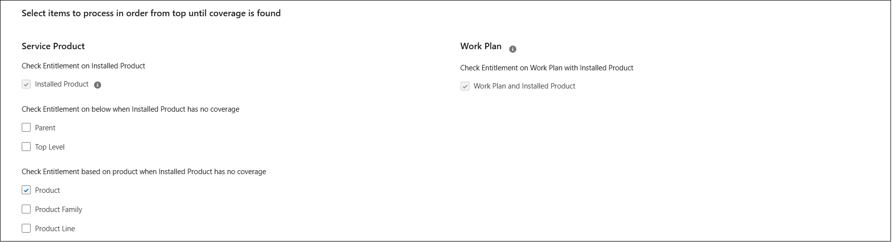 Service Products and its Work Plan