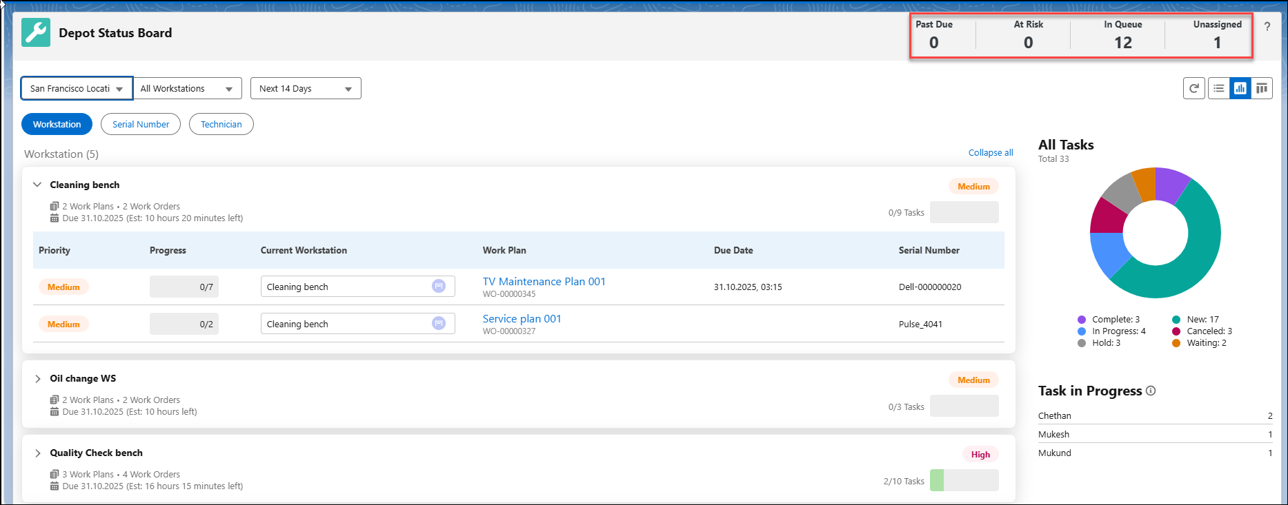 Viewing Metric Summary Tab in Workstation and Serial Number Cards