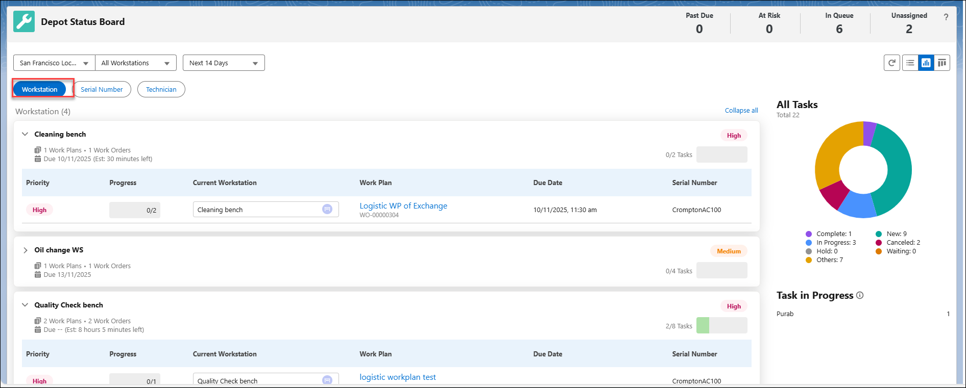 Viewing Queue Items in Summary mode Workstation Tab