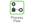 Depot Process Flow